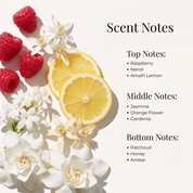 Inherent Dharma